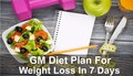 GM Diet Plan For Weight Loss In 7 Days - Glowy Dowy